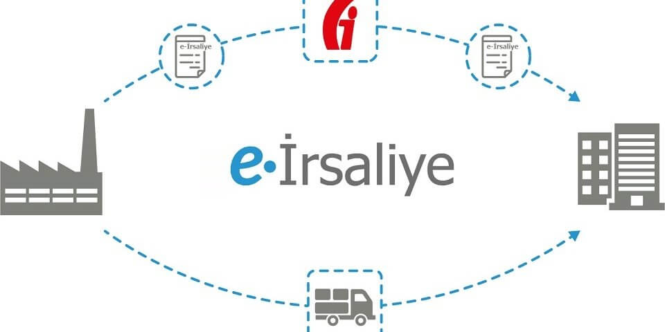KEOS E-İrsaliye